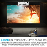 Optoma UHZ45 Projector, DLP Technology, 3800 ANSI Lumens, UHD 3840x2160 Resolution, 16:9 Aspect Ratio, 1.1x Zoom, 3D Compatible Projectors JS Bazar