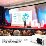 ViewSonic LS750WU Projector, 5000 ANSI Lumens, 30" to 300" Display Size, 1.3x Optical Zoom, 16ms Input Lag Projectors JS Bazar