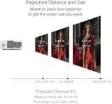 ViewSonic LS750WU Projector, 5000 ANSI Lumens, 30" to 300" Display Size, 1.3x Optical Zoom, 16ms Input Lag Projectors JS Bazar