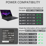 230W Lenovo Laptop Charger for Lenovo Delta ADL230SDC3A 4X20S56726 Liteon ADL230SLC3A Chicony ADL230SCC3A Power Adapters & Chargers JS Bazar