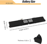 Generic laptop battery For RC30-0287 Razer Blade Pro 17 2019 2020 RZ09-0287 / 15.4V 4583mAh