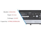 45N1704 45N1705 45N1706 45N1707 Laptop Battery for Lenovo Thinkpad 12.5" S1 Yoga 12 20CD 20CDA 20DL 20DK Yoga S1-120 S1-S240 Series 20CDS00800 20CDS00700 20CDS00600 20CDS00500 4ICP5/42/62-2 14.8V 47Wh Laptop Batteries JS Bazar
