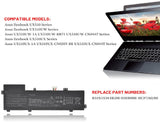 B31N1534 Asus Laptop Battery for Asus Zenbook U5000 UX510 UX510UW UX510UW-1A UX510UW1A UX510UW-RB71 UX510UW-CN044T UX510UX UX510UX-1A UX510UX-CN020T UX510UX-CN044T UX510UX-CN216T 0B200-02030000 11.4V 48Wh Laptop Batteries JS Bazar