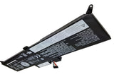 00HW026 00HW027 Battery Compatible with Lenovo ThinkPad Yoga 260 Series Laptop 15.2V 44Wh 2950mAh - product image 5