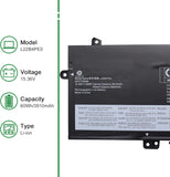 L22B4PE0 Laptop Battery Replacement for Lenovo ThinkBook 14 G6 ABP IRL K14 G2 IRU Series SB11L67319 5B11L67335 SB11N47475 5B11N47446 L22M4PE0 SB11L67315 5B11L67337 L22D4PE0 15.36V 60Wh Laptop Batteries JS Bazar