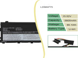 L20D4P75 L20M4P75 Laptop Replacement Battery for Lenovo ThinkPad P1 Gen 4 20Y3 20Y4 P1 Gen 5 ThinkPad X1 Extreme 4th Gen 20Y5 X1 Extreme Gen 5 Series Battery SB11B79215 5B11B79217 90.1Wh 15.52V Laptop Batteries JS Bazar
