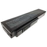 A32-N61 Battery for Asus N61 N61J N61D N61V N61VG N61JA N61JV M50s N53 N53S N53SV N43S N43JF N43JQ A32-M50 A33-M50 [10.8V, 56WH, 5200mAh] Laptop Batteries JS Bazar