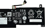 Laptop Battery Compatible for Lenovo L21M3PF0 L21D3PF0 L21C3PF0 IdeaPad 1-14ALC7 1-14IAU7 1-14IGL7 1-14IJL7 1-14ADA7 Laptop Batteries JS Bazar