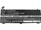 Battery for IdeaPad U330, IdeaPad U330 Touch, IdeaPad U330p, IdeaPad U330t, IdeaPad U430, IdeaPad U430 Touch, IdeaPad U430p, U330 Touch (6100mAh) L12L4P61, L12L4P63, L12M4P61 Laptop Batteries JS Bazar