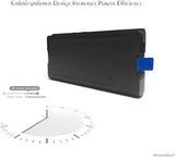 Laptop Battery CF-VZSU29 for Panasonic CF-29 CF-51 CF-52 Series Toughbook, P/N: CF-VZSU29A CF-VZSU29R CF-VZSU29ASU CF-VZSU29U CF-VZSU29AU Laptop Batteries JS Bazar
