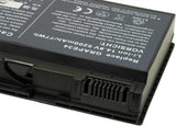 Acer Laptop Battery for Acer TravelMate 5720 5200 mAh, 14.8 V, 5200 mAh/78 Wh, Li-Ion, Black Laptop Batteries JS Bazar