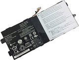 30Wh 8.12Ah 45N1096 45N1097 1ICP5/44/97-4 Lenovo ThinkPad Tablet 2 Replacement battery