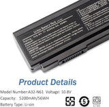 A32-N61 Battery for Asus N61 N61J N61D N61V N61VG N61JA N61JV M50s N53 N53S N53SV N43S N43JF N43JQ A32-M50 A33-M50 [10.8V, 56WH, 5200mAh] Laptop Batteries JS Bazar