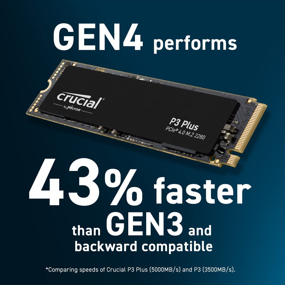 Crucial 4TB P3 Plus NVMe PCIe 4.0 Internal SSD, Micron 3D NAND, 1.5Mn Hour MTTF : CT4000P3PSSD8 Hard Drives JS Bazar
