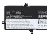 L21C3P72 Battery 51.5Wh 4425mAh Replacement for Lenovo ThinkPad Z13 Gen 1 / Z13 Gen 2 Series SB10W51983 SB11M89884 L21M3P72 SB10W51982 SB11M89883 L21B3P71 SB10W51984 SB11M89885 11.64V 3-Cell Laptop Batteries JS Bazar
