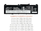 L22D4PA1 Laptop Battery 71Wh Compatible with Lenovo Yoga 7 14IRL8 14ARP8 16IRL8 16ARP8 / Yoga 7 2-in-1 14IML9 14AHP9 16IML9 16AHP9 Series L22C4PA1 L22M4PA1 SB11K38967 5B11K38963 Laptop Batteries JS Bazar