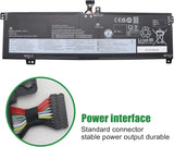 L22B4PE0 Laptop Battery Replacement for Lenovo ThinkBook 14 G6 ABP IRL K14 G2 IRU Series SB11L67319 5B11L67335 SB11N47475 5B11N47446 L22M4PE0 SB11L67315 5B11L67337 L22D4PE0 15.36V 60Wh Laptop Batteries JS Bazar