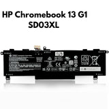 HP SD03XL 3Cell Battery For L84357-AC1 Series Laptops Laptop Batteries JS Bazar