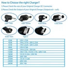 ASUS 65W charger image showing 5.5mm x 2.5mm connector