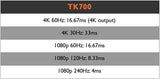 BenQ TK700 4K UHD Gaming Projector, 4K@60Hz Resolution, (9H.JPK77.17J) Projectors JS Bazar