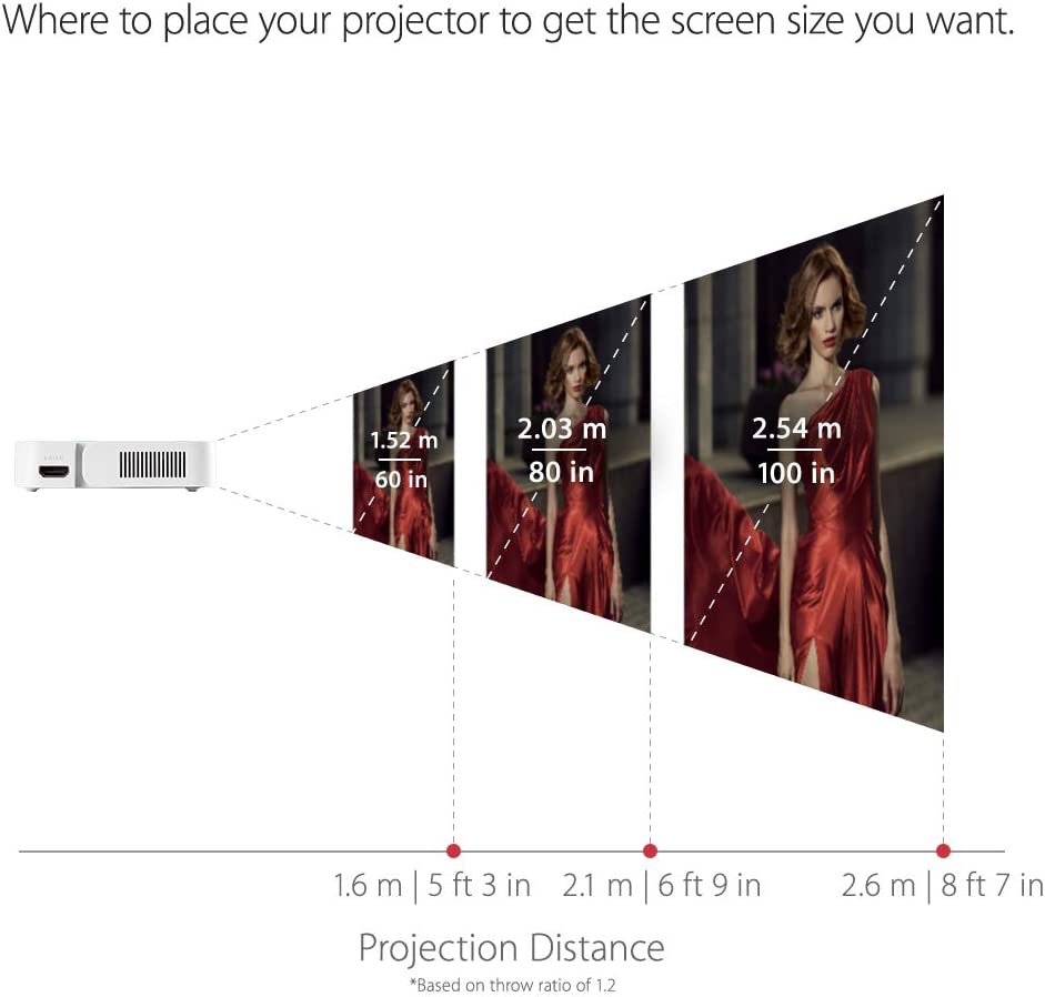 ViewSonic M1 Mini Plus Ultra-Portable Smart LED Projector : VS18107 Projectors JS Bazar