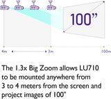 BenQ LU710 WUXGA Laser DLP Projector, White : 9H.JLM77.15F pro JS Bazar