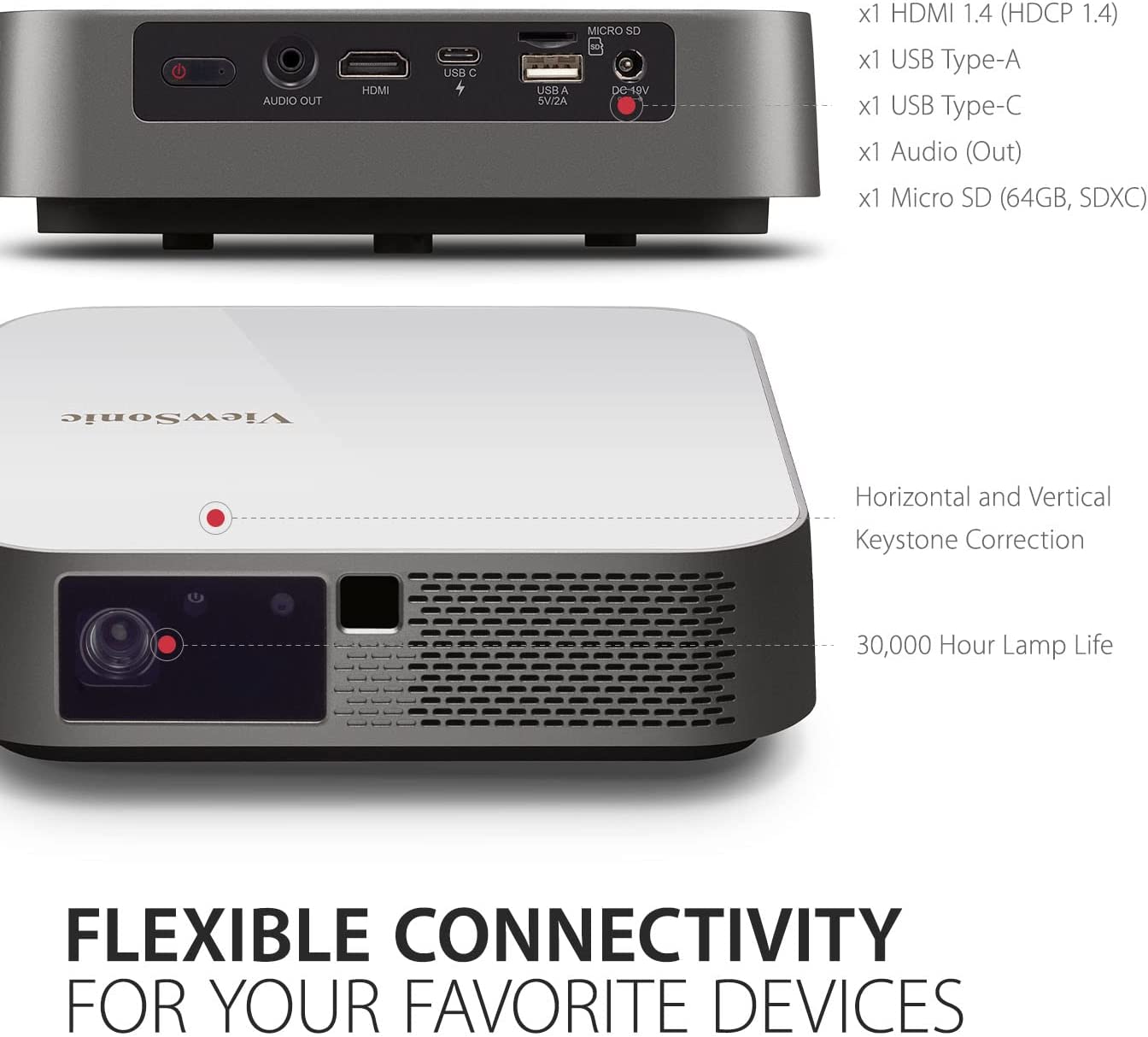 ViewSonic M2e 1000-Lumen Full HD Smart DLP Projector : VS18294 Projectors JS Bazar