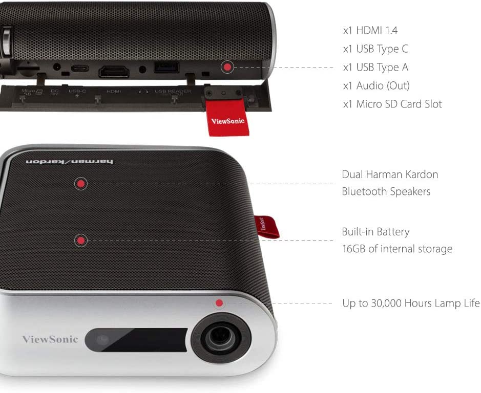 ViewSonic M1+_G2 Portable Smart Wi-Fi LED Portable Projector : VS18242 - JS Bazar