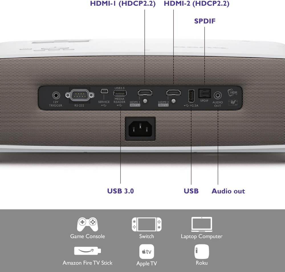 BenQ W2700i True 4K Smart Home Cinema Projector, 2000 Lumens, HDMI : 9H.JMP77.38R - JS Bazar