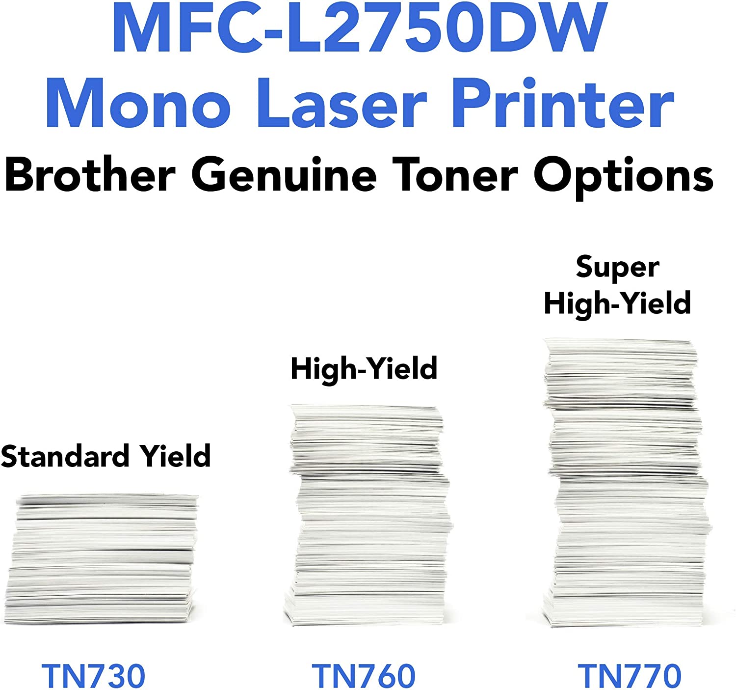 Brother MFC-L2750DW All in One Monochrome Laser Printer Printer JS Bazar