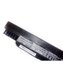 Asus X44L, X84C, X54HY, X54F, X53Z Series A31-K53, A42-K53 A32-K53, A41-K53 Asus Laptop Battery Laptop Battery JS Bazar