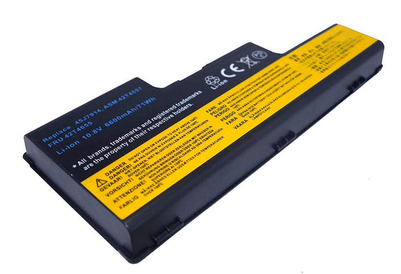 Lenovo ThinkPad W700ds 2758 Replacement Laptop Battery