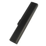 A31-K42, A31-K52, A32-K52, A41-K52 Asus A42 A52 K42 K52 K52D K52DE Asus Laptop Battery Laptop Batteries JS Bazar