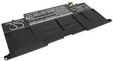 C22-UX31 Asus ZenBook BX31LA, ZenBook UX31A ZenBook UX31E Ultrabook Asus ZenBook Battery Laptop Batteries JS Bazar